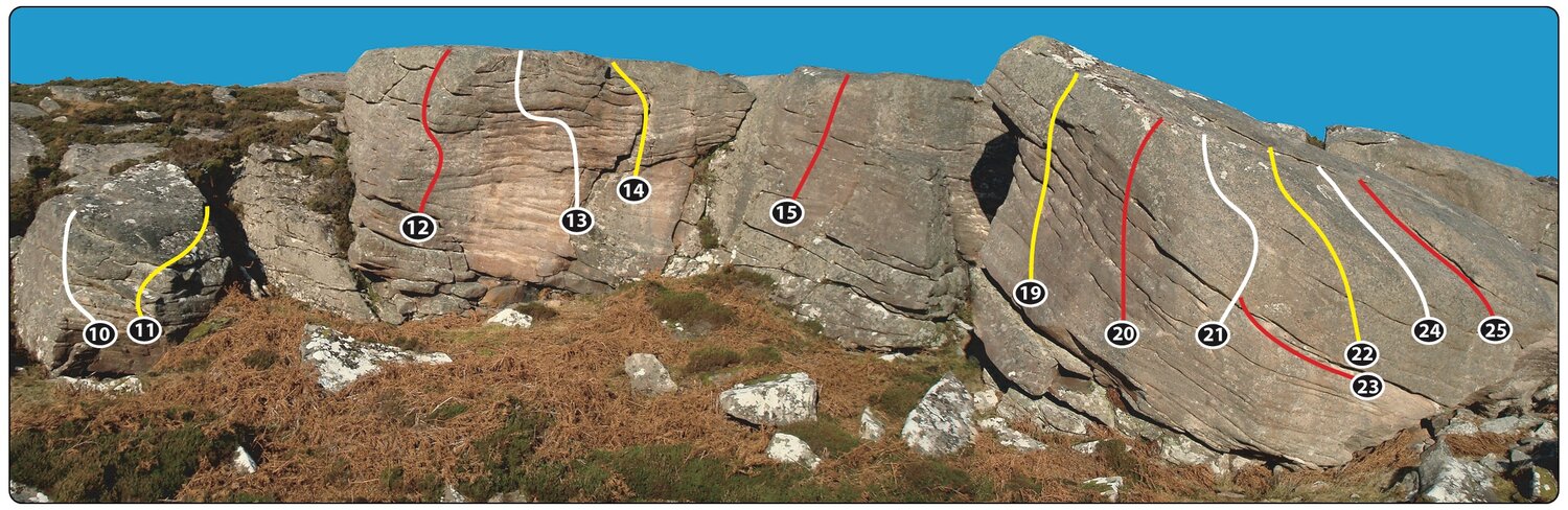 Rhue Blocks Central Topo